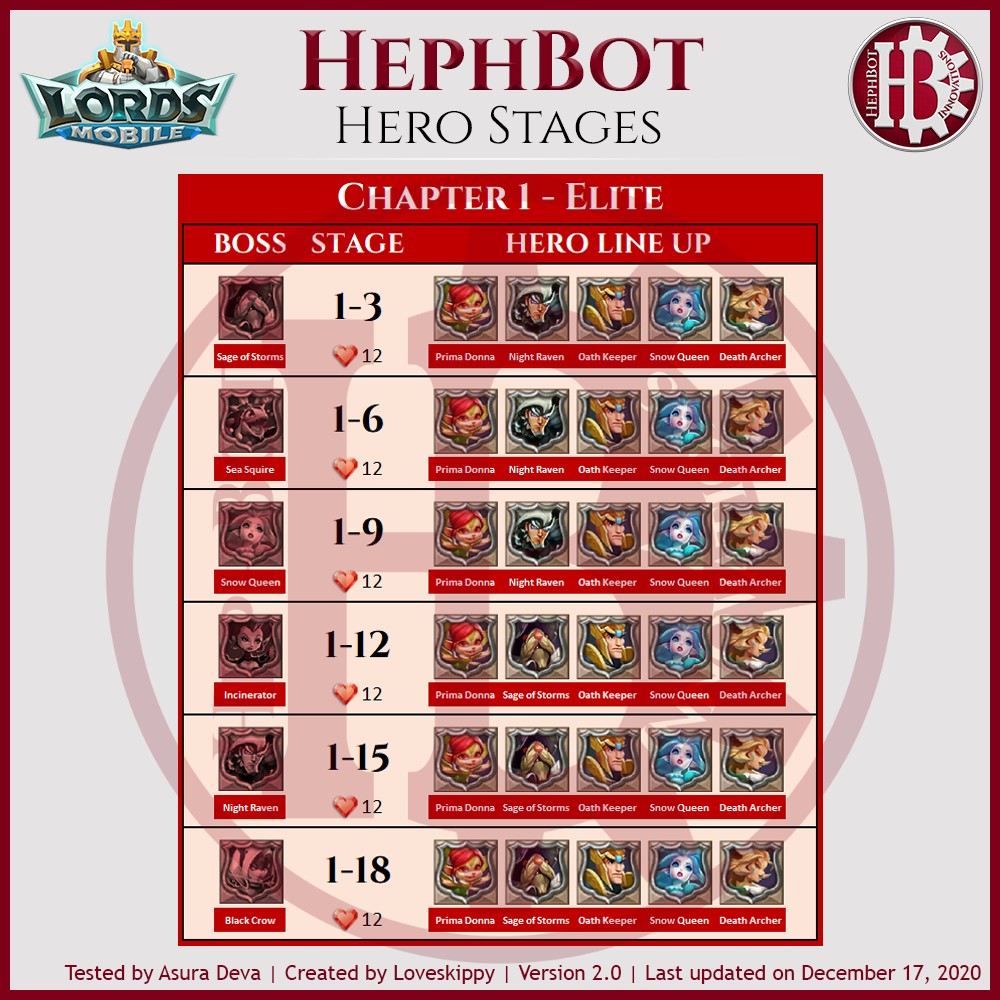 Chapitre1-Elite.jpg
