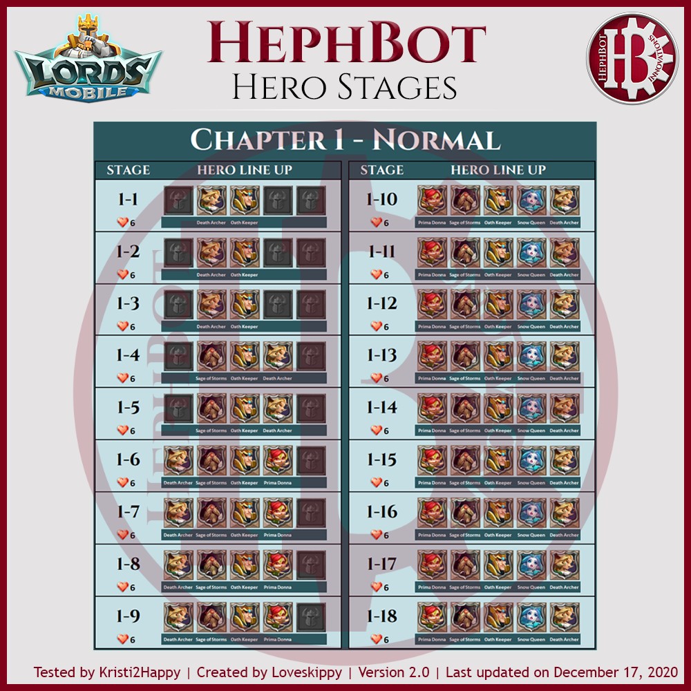 Chapitre1-Normal.jpg