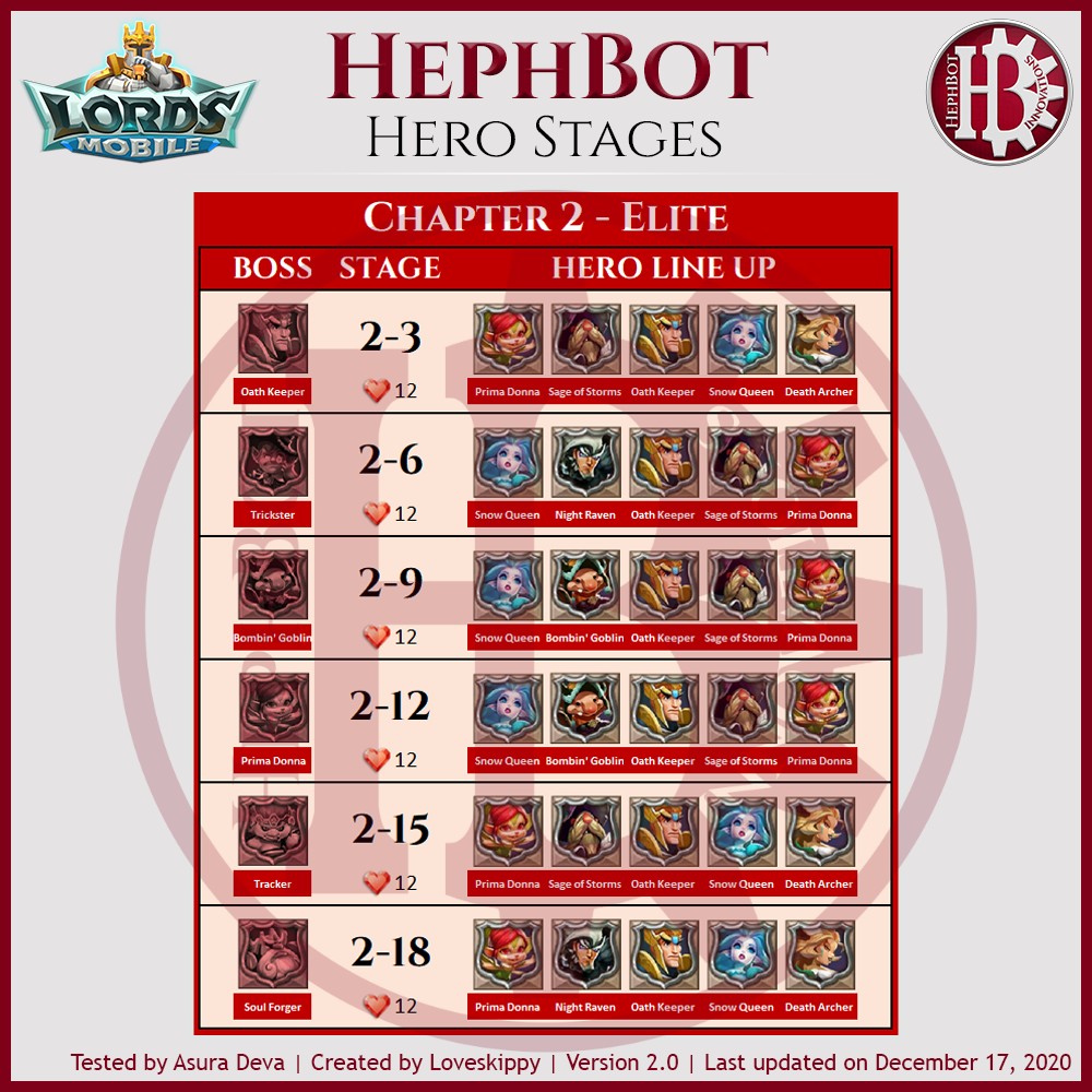 Chapitre2-Elite.jpg