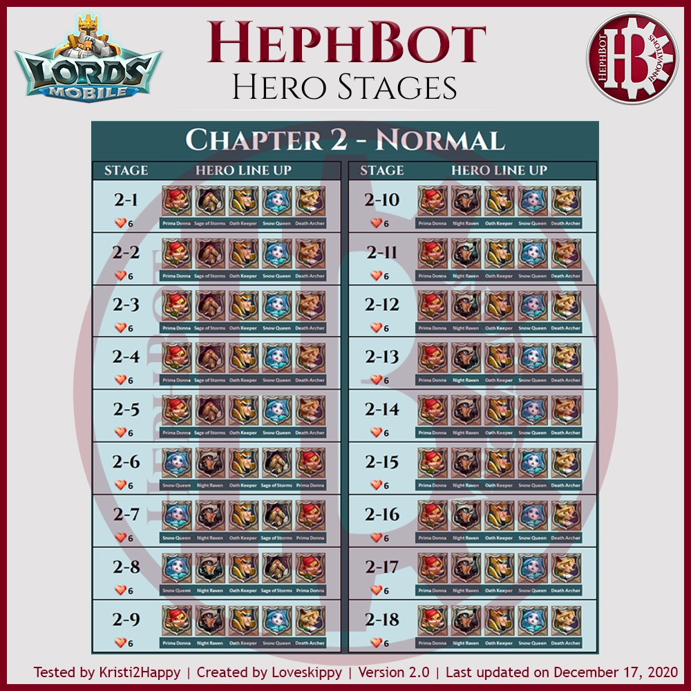 Chapitre2-Normal.jpg
