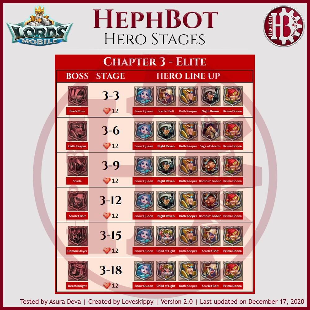 Chapitre3-Elite.jpg