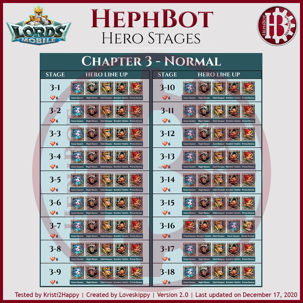 Chapitre3-Normal.jpg