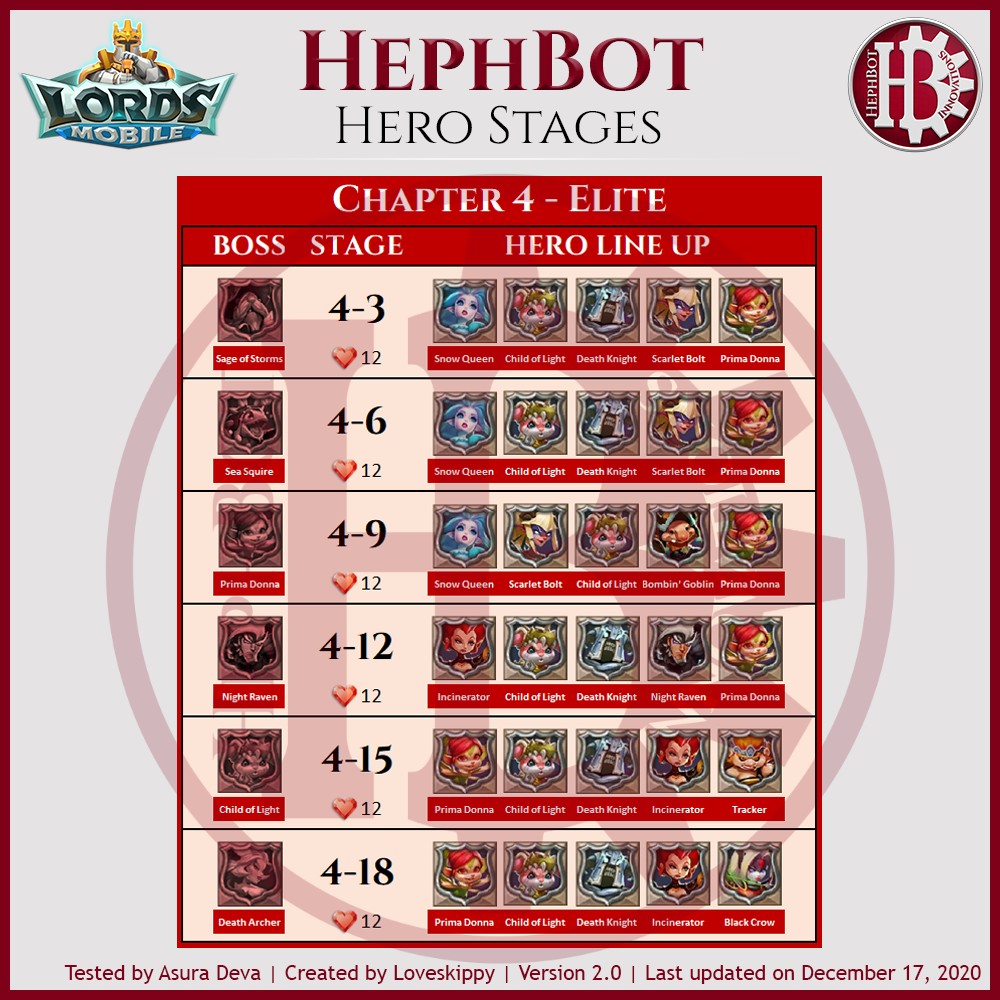 Chapitre4-Elite.jpg