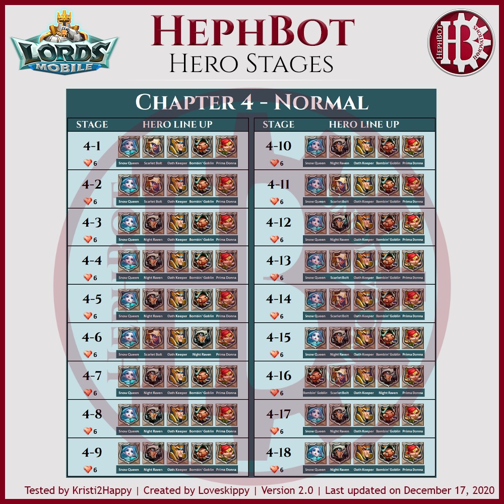 Chapitre4-Normal.jpg