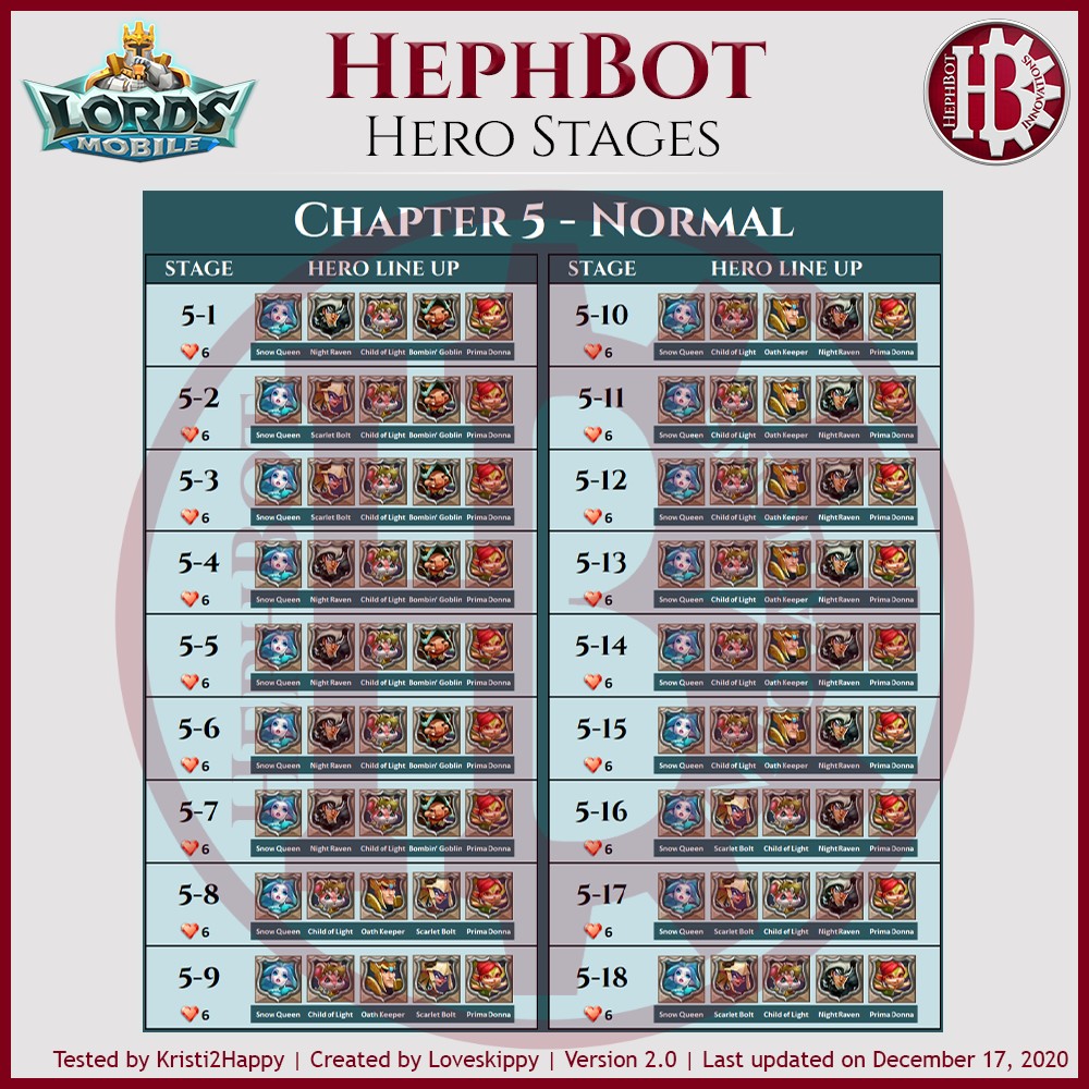 Chapitre5-Normal.jpg