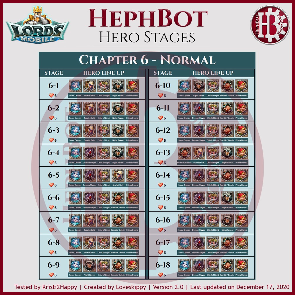 Chapitre6-Normal.jpg