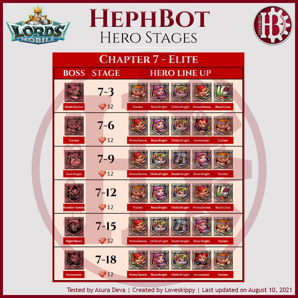 Chapitre7-Elite.jpg
