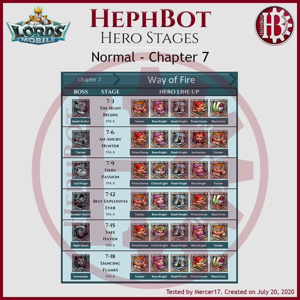 Chapitre7-Normal.jpg