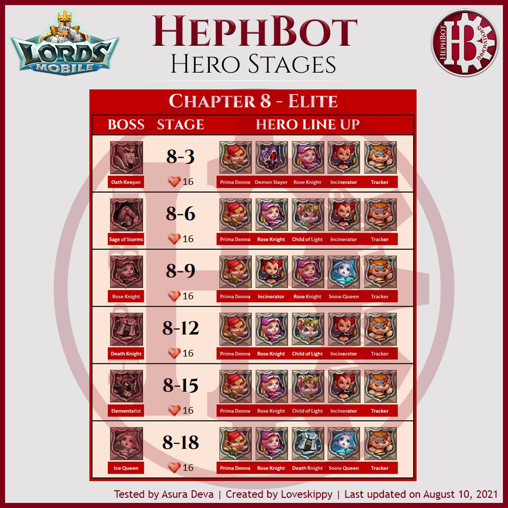 Chapitre8-Elite.jpg