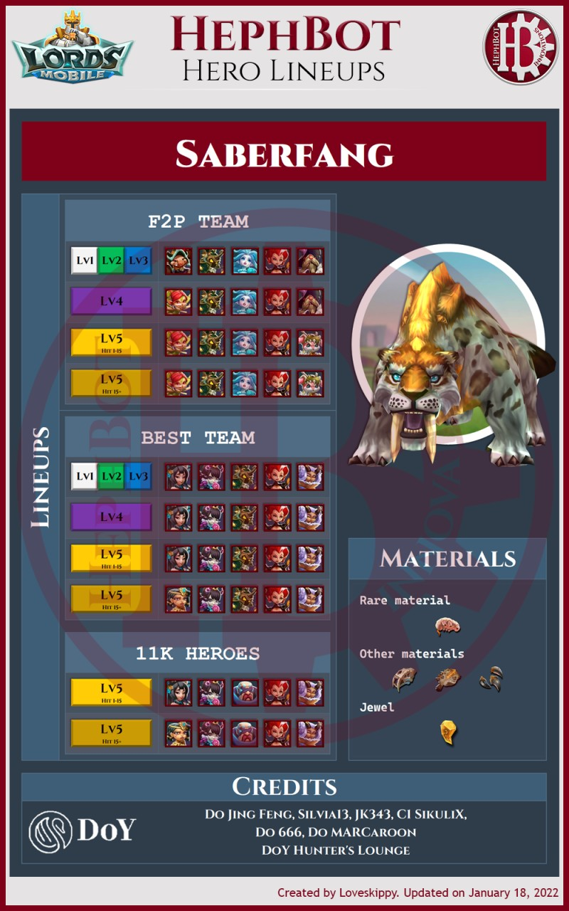 Sabrecroc.png